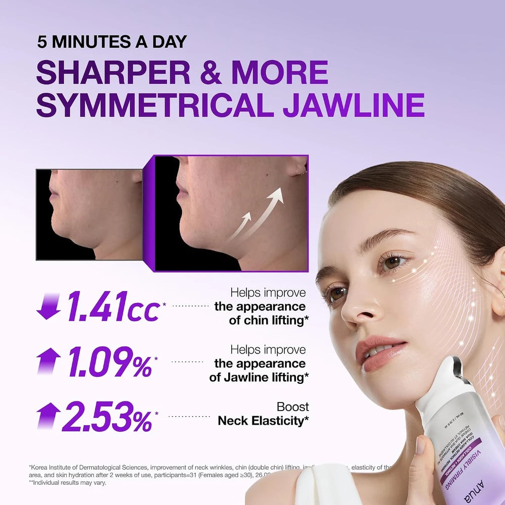 Crema Colagen Retinol Pentru Masaj Gua Sha
